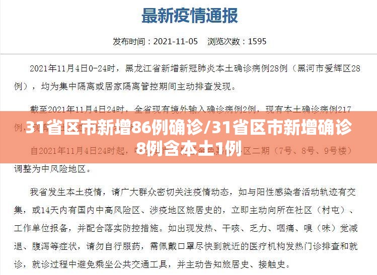 31省区市新增86例确诊/31省区市新增确诊8例含本土1例 31省区市新增86例确诊/31省区市新增确诊8例含本土1例