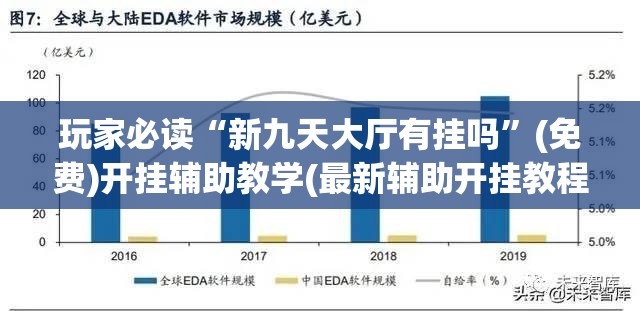 玩家必读“新九天大厅有挂吗”(免费)开挂辅助教学(最新辅助开挂教程)