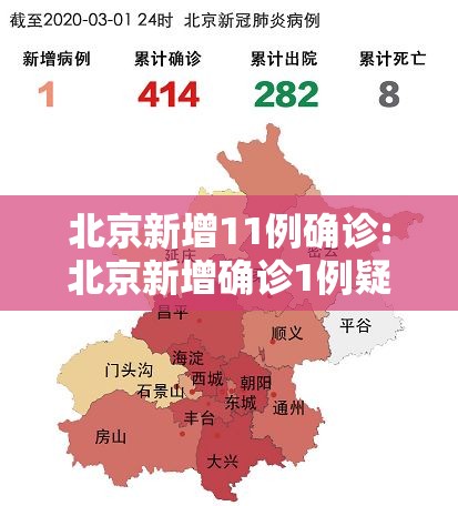 北京新增11例确诊:北京新增确诊1例疑似12例 北京新增11例确诊:北京新增确诊1例疑似12例
