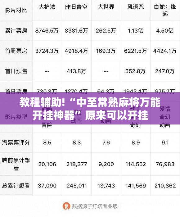 教程辅助!“中至常熟麻将万能开挂神器”原来可以开挂