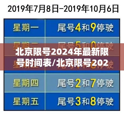 北京限号2024年最新限号时间表/北京限号2021年4月最新限号区域 北京限号2024年最新限号时间表/北京限号2021年4月最新限号区域