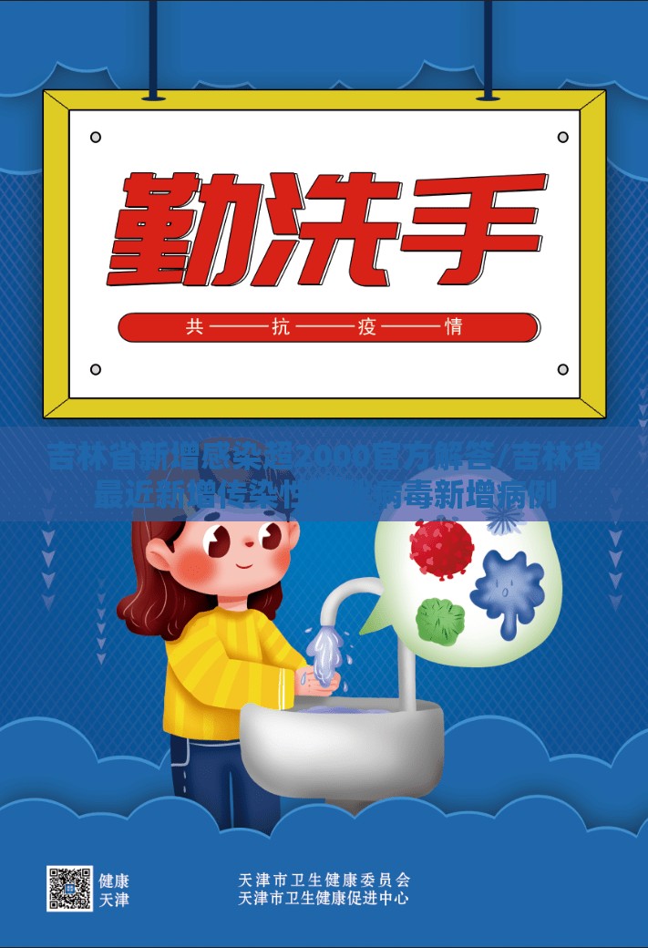 吉林省新增感染超2000官方解答/吉林省最近新增传染性冠状病毒新增病例 吉林省新增感染超2000官方解答/吉林省最近新增传染性冠状病毒新增病例