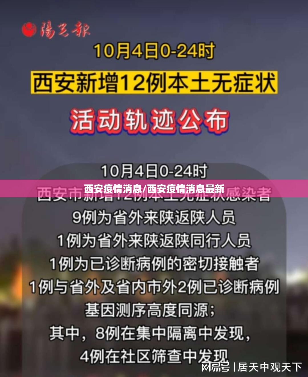 西安疫情消息/西安疫情消息最新 西安疫情消息/西安疫情消息最新
