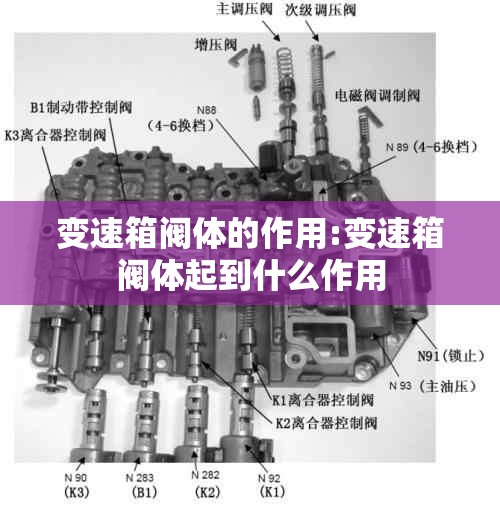 变速箱阀体的作用:变速箱阀体起到什么作用 变速箱阀体的作用:变速箱阀体起到什么作用