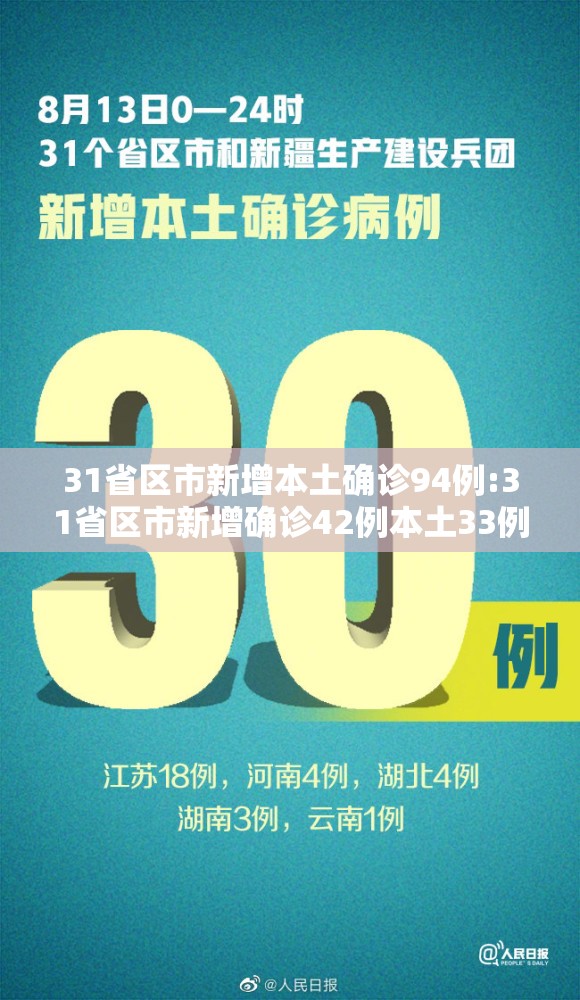 31省区市新增本土确诊94例:31省区市新增确诊42例本土33例 31省区市新增本土确诊94例:31省区市新增确诊42例本土33例