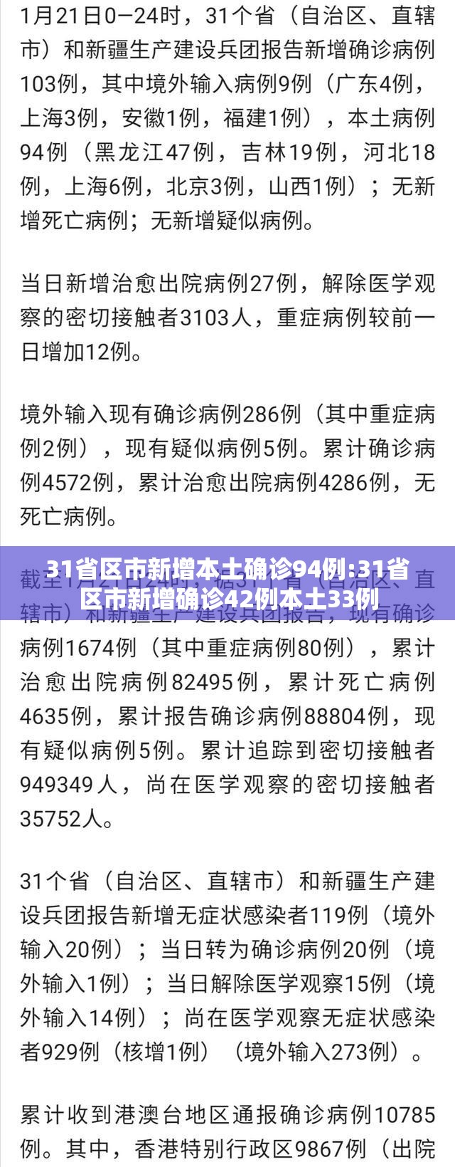 31省区市新增本土确诊94例:31省区市新增确诊42例本土33例 31省区市新增本土确诊94例:31省区市新增确诊42例本土33例