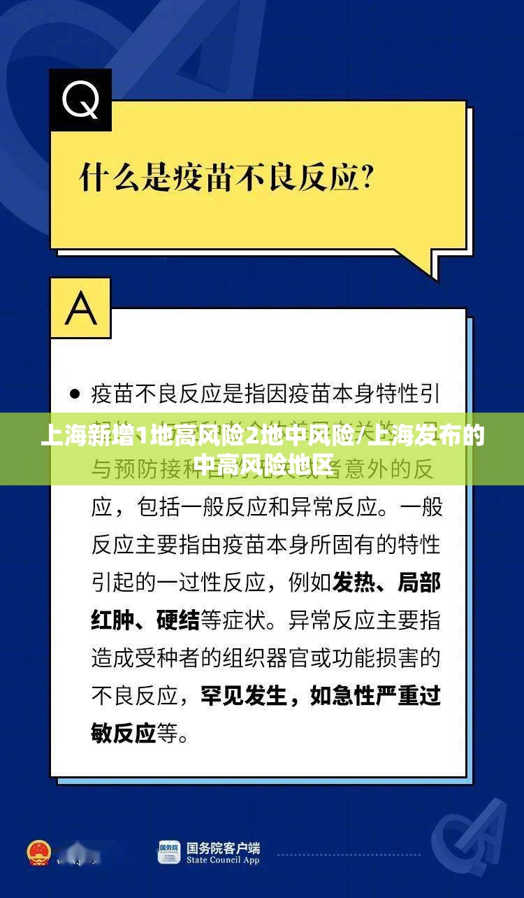 上海新增1地高风险2地中风险/上海发布的中高风险地区 上海新增1地高风险2地中风险/上海发布的中高风险地区