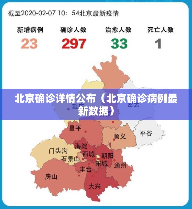 北京确诊详情公布（北京确诊病例最新数据）