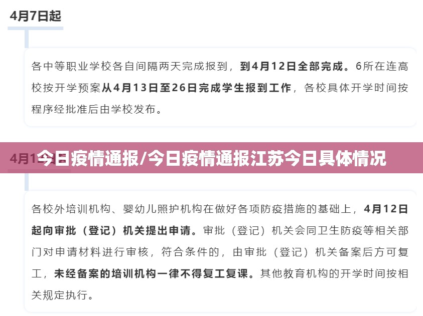 今日疫情通报/今日疫情通报江苏今日具体情况 今日疫情通报/今日疫情通报江苏今日具体情况