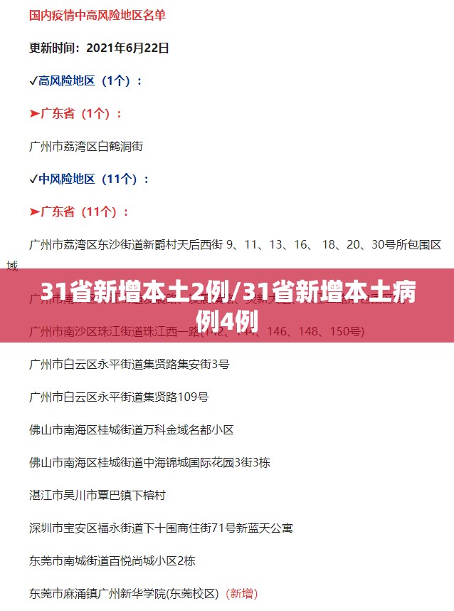 31省新增本土2例/31省新增本土病例4例 31省新增本土2例/31省新增本土病例4例