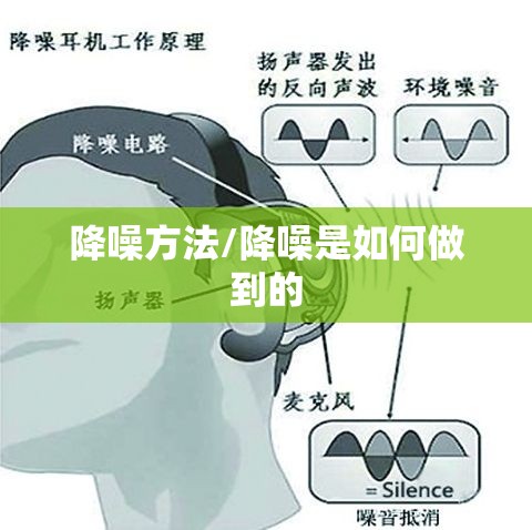 降噪方法/降噪是如何做到的 降噪方法/降噪是如何做到的