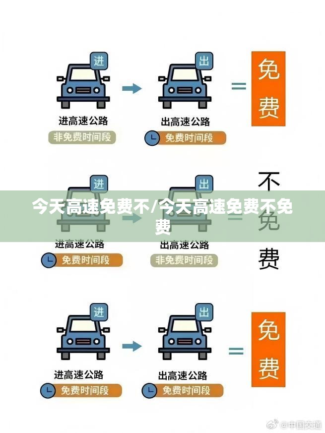 今天高速免费不/今天高速免费不免费