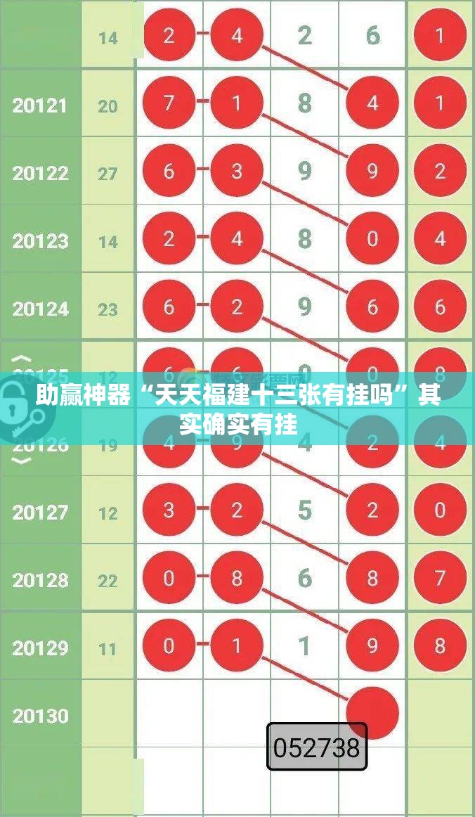 助赢神器“天天福建十三张有挂吗”其实确实有挂