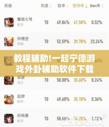 教程辅助!一起宁德游戏外卦辅助软件下载”开挂辅助脚本+详细开挂安装教程