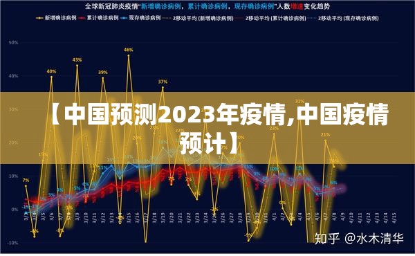 【中国预测2023年疫情,中国疫情预计】