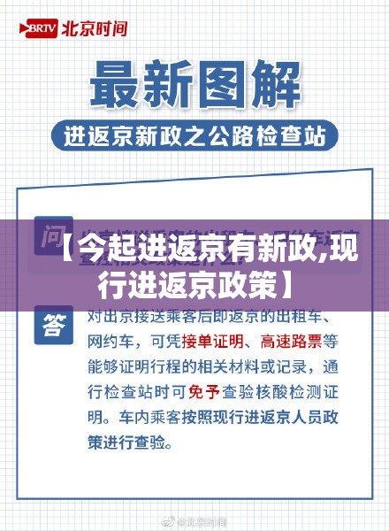 【今起进返京有新政,现行进返京政策】 【今起进返京有新政,现行进返京政策】