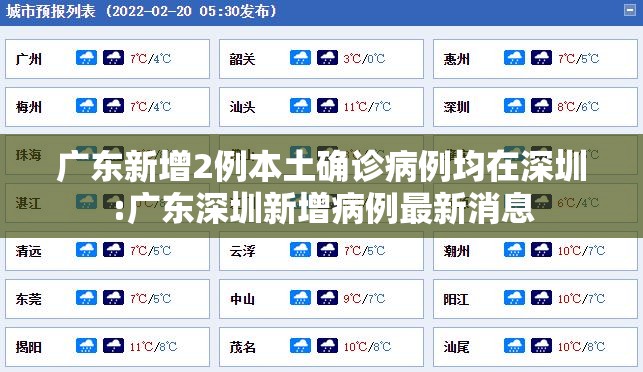 广东新增2例本土确诊病例均在深圳:广东深圳新增病例最新消息