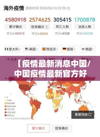 【疫情最新消息中国/中国疫情最新官方好消息】