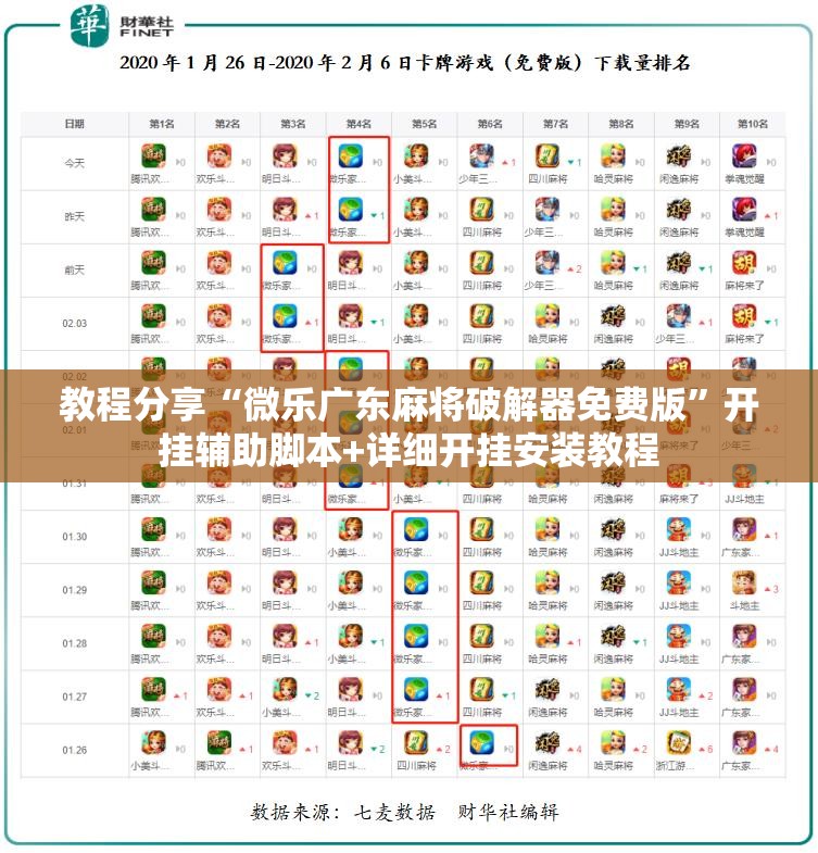 教程分享“微乐广东麻将破解器免费版”开挂辅助脚本+详细开挂安装教程