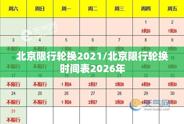 北京限行轮换2021/北京限行轮换时间表2026年