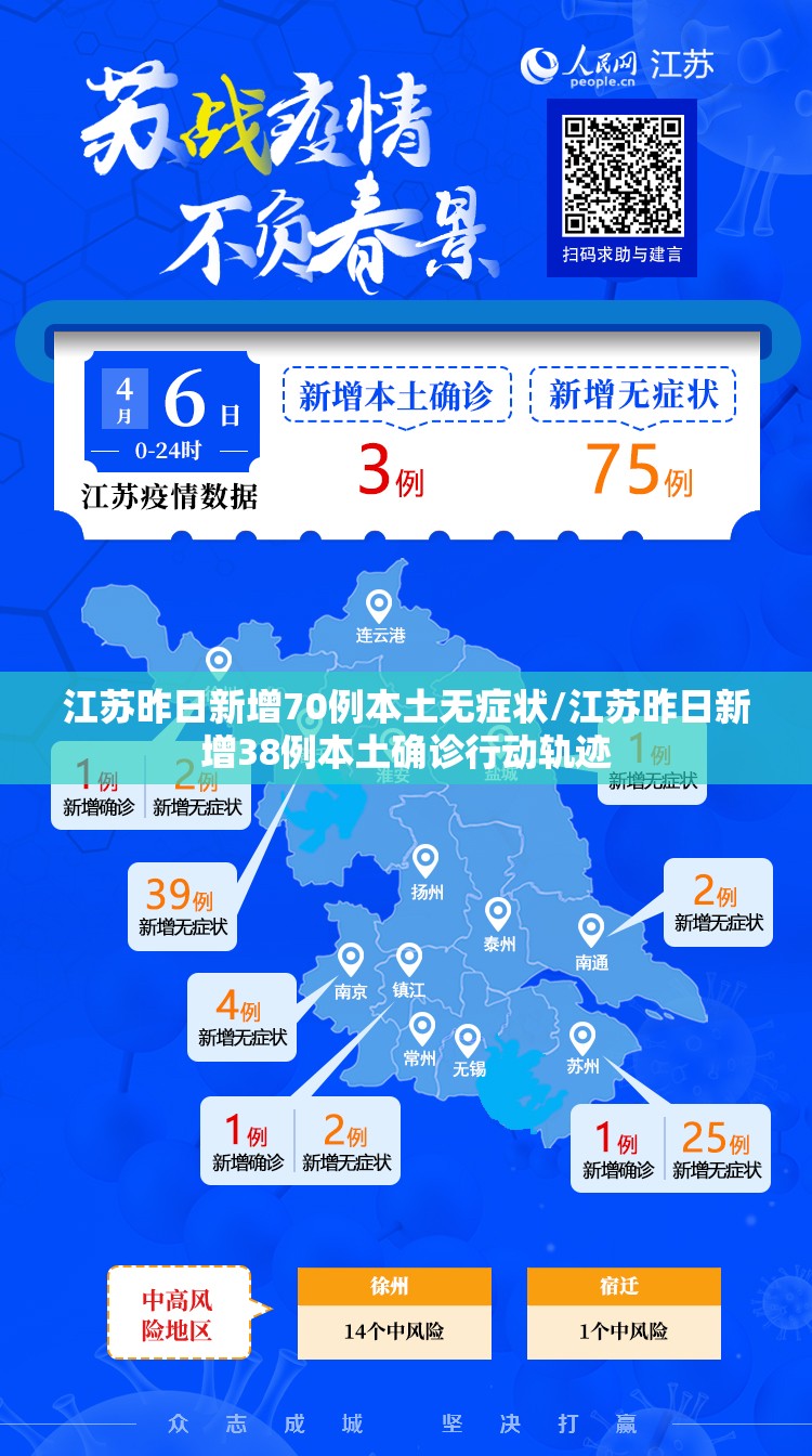 江苏昨日新增70例本土无症状/江苏昨日新增38例本土确诊行动轨迹