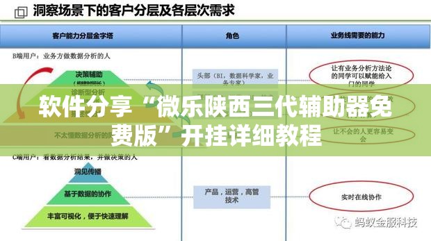 软件分享“微乐陕西三代辅助器免费版”开挂详细教程