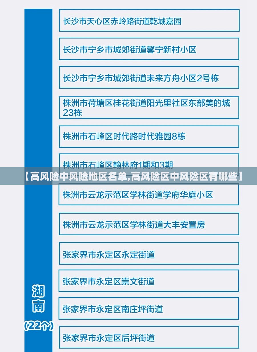 【高风险中风险地区名单,高风险区中风险区有哪些】