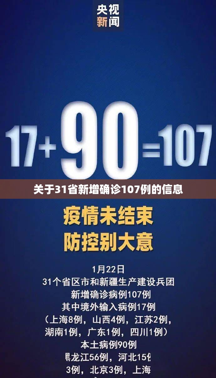 关于31省新增确诊107例的信息 关于31省新增确诊107例的信息