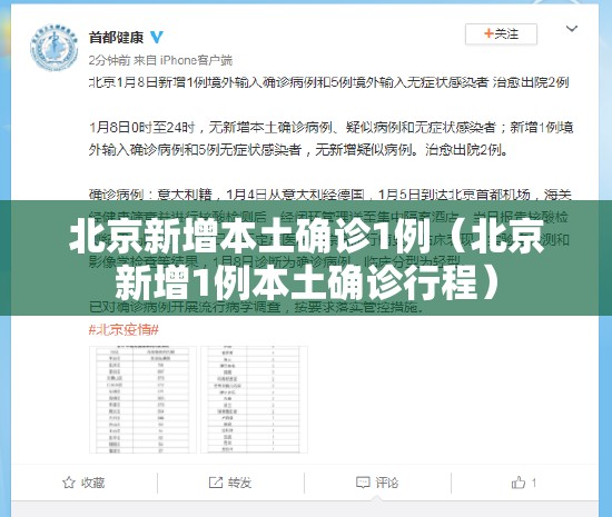北京新增本土确诊1例(北京新增1例本土确诊行程) 北京新增本土确诊1例(北京新增1例本土确诊行程)