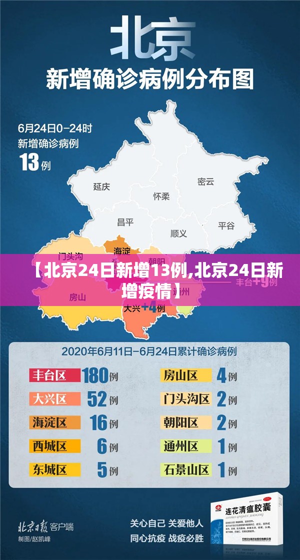 【北京24日新增13例,北京24日新增疫情】 【北京24日新增13例,北京24日新增疫情】