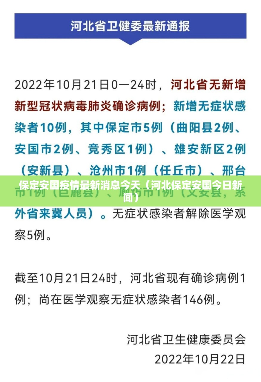 保定安国疫情最新消息今天(河北保定安国今日新闻) 保定安国疫情最新消息今天(河北保定安国今日新闻)