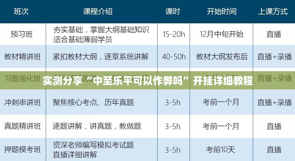 实测分享“中至乐平可以作弊吗”开挂详细教程