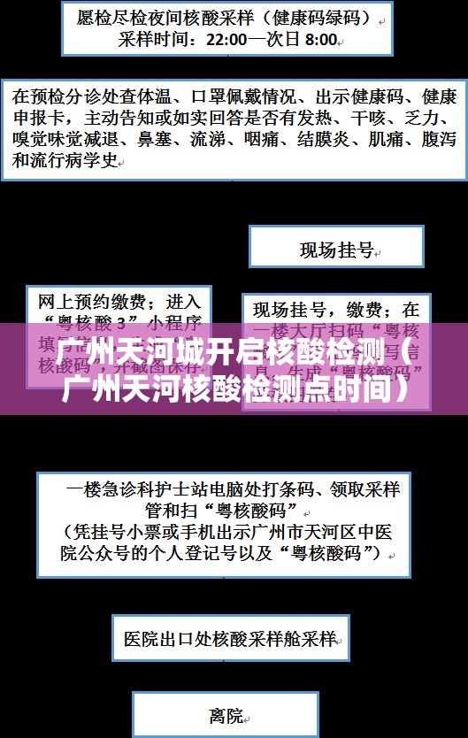 广州天河城开启核酸检测(广州天河核酸检测点时间) 广州天河城开启核酸检测(广州天河核酸检测点时间)