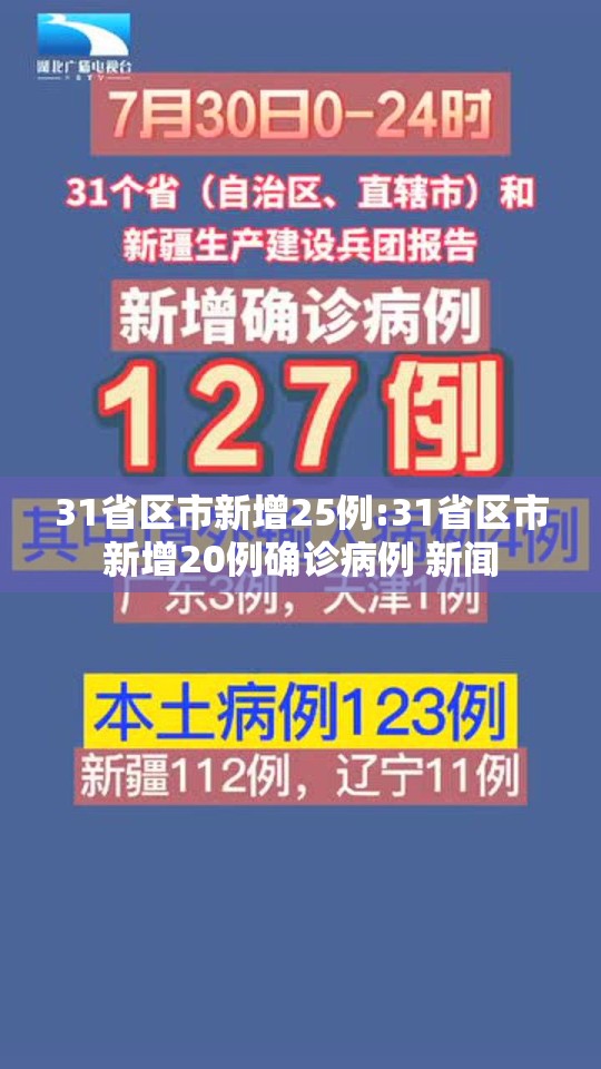 31省区市新增25例:31省区市新增20例确诊病例 新闻 31省区市新增25例:31省区市新增20例确诊病例 新闻