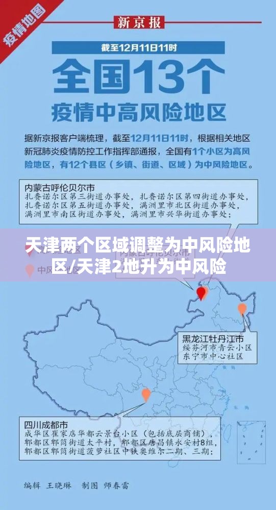 天津两个区域调整为中风险地区/天津2地升为中风险