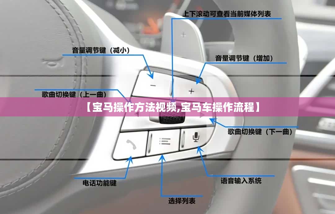 【宝马操作方法视频,宝马车操作流程】