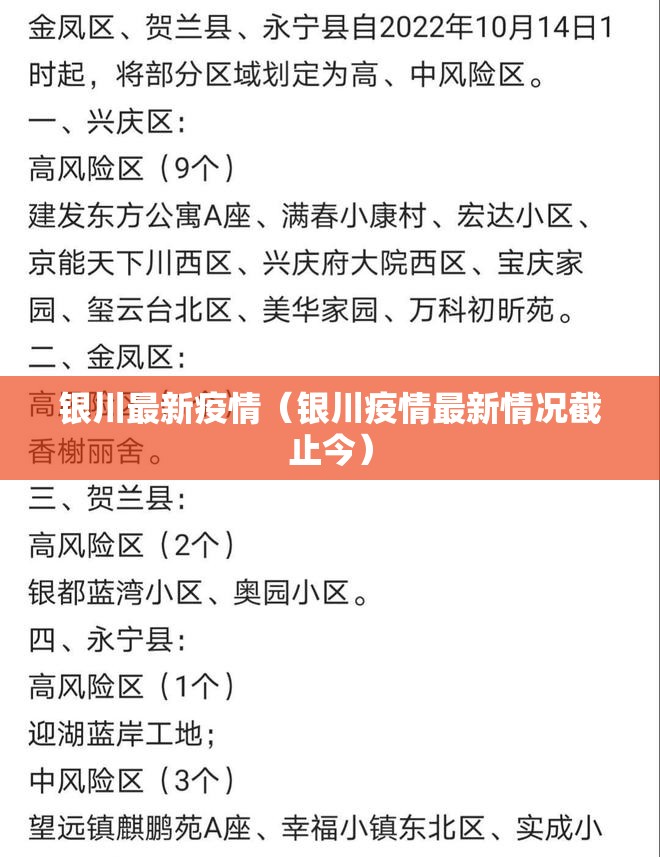 银川最新疫情(银川疫情最新情况截止今) 银川最新疫情(银川疫情最新情况截止今)