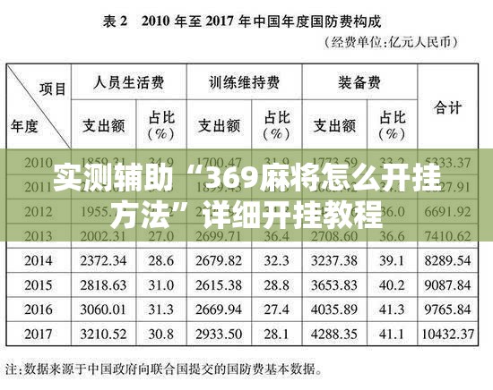 实测辅助“369麻将怎么开挂方法	”详细开挂教程