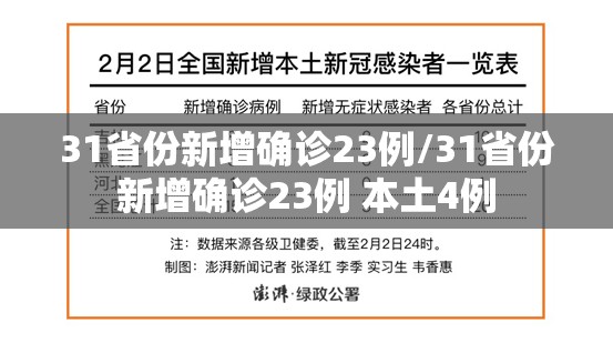 31省份新增确诊23例/31省份新增确诊23例 本土4例 31省份新增确诊23例/31省份新增确诊23例 本土4例