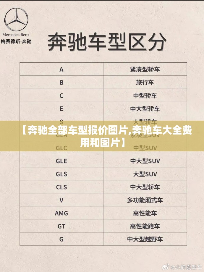 【奔驰全部车型报价图片,奔驰车大全费用和图片】 【奔驰全部车型报价图片,奔驰车大全费用和图片】