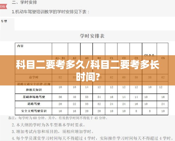科目二要考多久/科目二要考多长时间? 科目二要考多久/科目二要考多长时间?