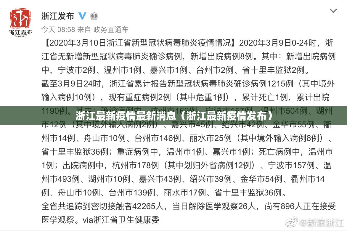 浙江最新疫情最新消息(浙江最新疫情发布) 浙江最新疫情最新消息(浙江最新疫情发布)