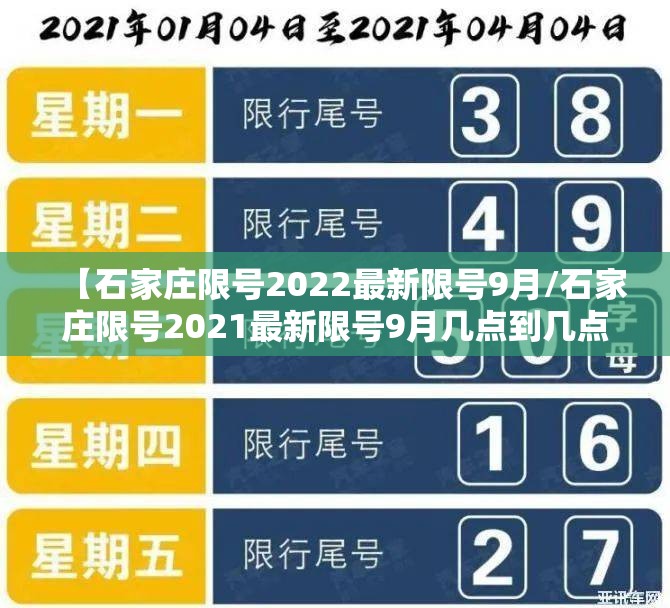 【石家庄限号2022最新限号9月/石家庄限号2021最新限号9月几点到几点】