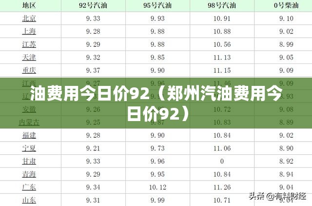 油费用今日价92(郑州汽油费用今日价92) 油费用今日价92(郑州汽油费用今日价92)