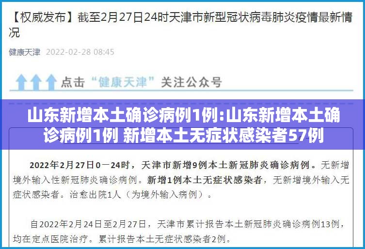 山东新增本土确诊病例1例:山东新增本土确诊病例1例 新增本土无症状感染者57例 山东新增本土确诊病例1例:山东新增本土确诊病例1例 新增本土无症状感染者57例