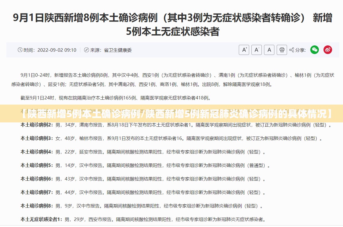 【陕西新增5例本土确诊病例/陕西新增5例新冠肺炎确诊病例的具体情况】