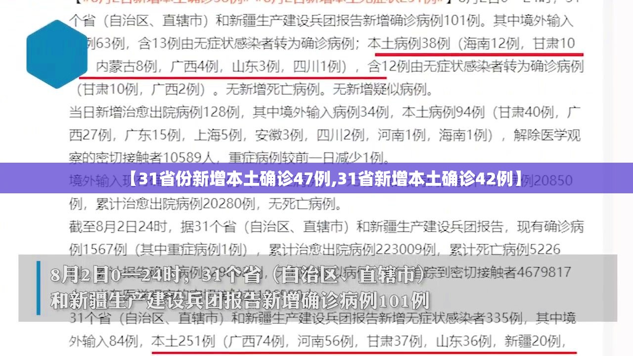 【31省份新增本土确诊47例,31省新增本土确诊42例】 【31省份新增本土确诊47例,31省新增本土确诊42例】