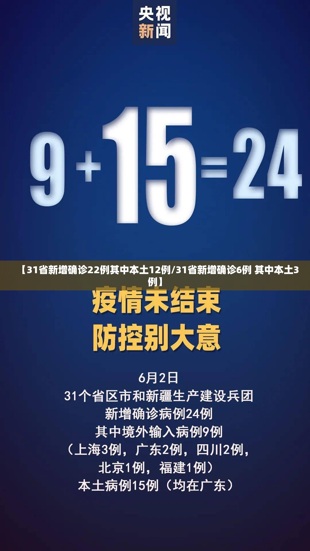 【31省新增确诊22例其中本土12例/31省新增确诊6例 其中本土3例】