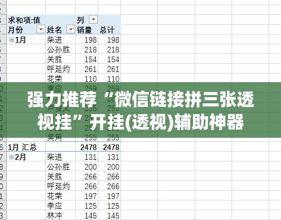 强力推荐“微信链接拼三张透视挂	”开挂(透视)辅助神器