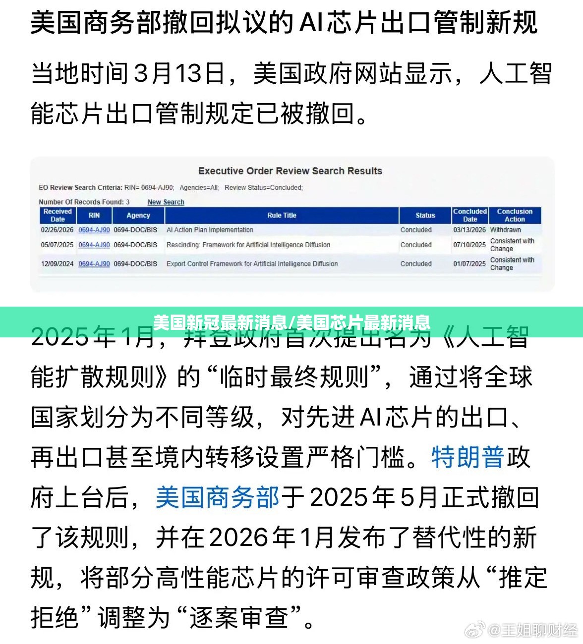 美国新冠最新消息/美国芯片最新消息